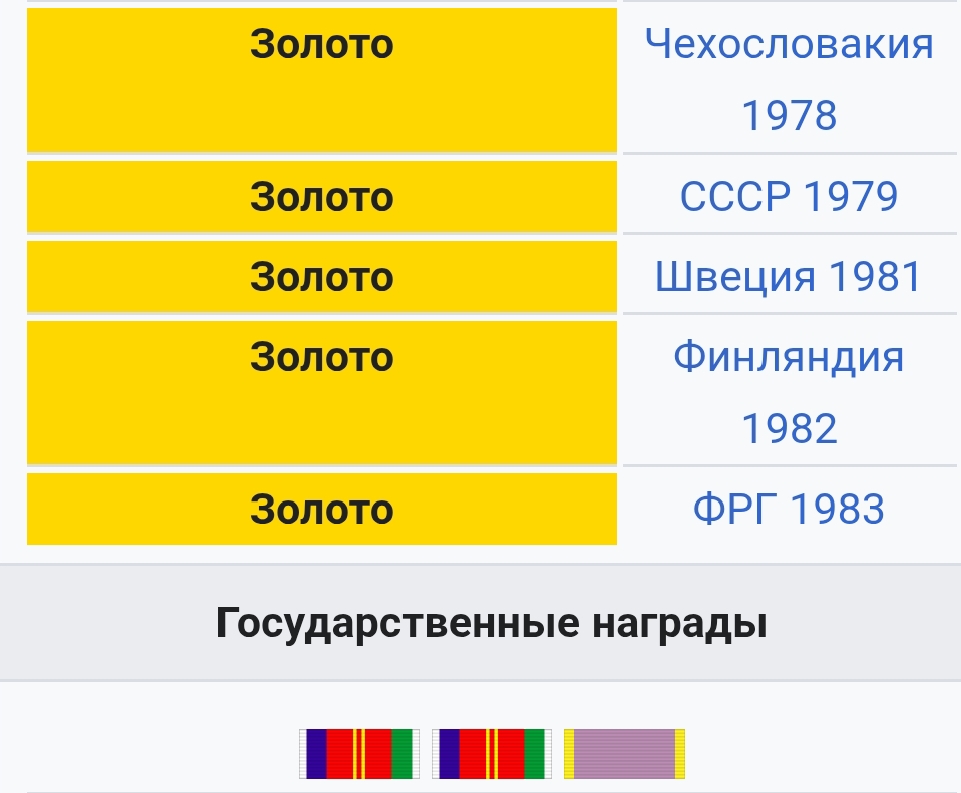 ДХЛ
