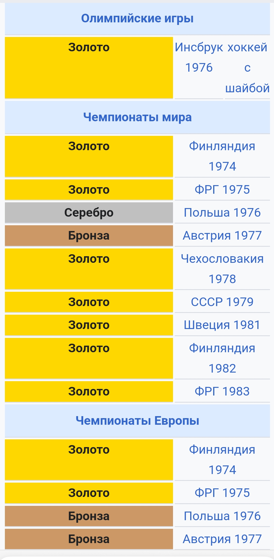 ДХЛ